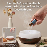 Diffuseur d'arôme